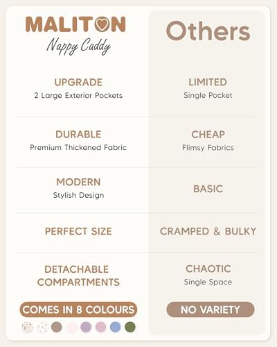 Maliton Baby Diaper Caddy Organizer - Image 4
