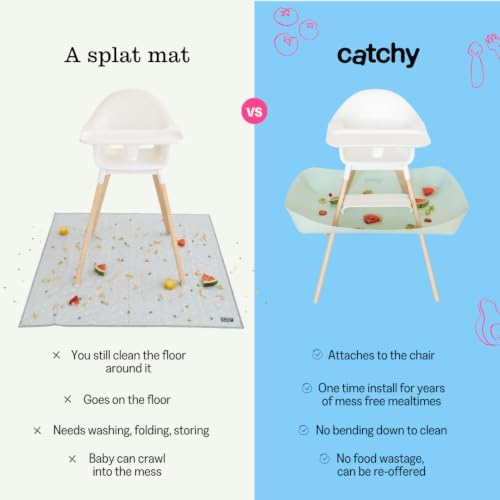 CATCHY -Food Catcher-Compatible - Image 4