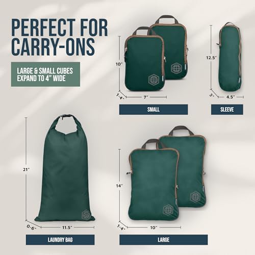 TRIPPED Travel Gear Compression Packing Cubes - Image 4