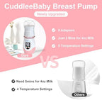 Portable Bottle Warmer for Travel, Cordless Baby Bottle Warmer, Rechargeable - Image 4