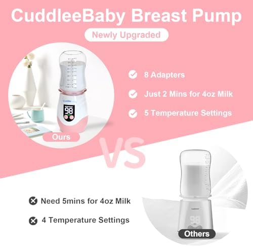 Portable Bottle Warmer for Travel, Cordless Baby Bottle Warmer, Rechargeable - Image 4