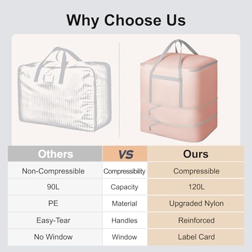 Comforter Storage Bag - 120L Bedding Storage Bags - Image 6
