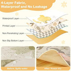 Baby Splat Mat for Under High Chair, Waterproof Floor Protector - Image 4
