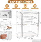 ERTIUANIO Baby Bottle Organizer - Image 2