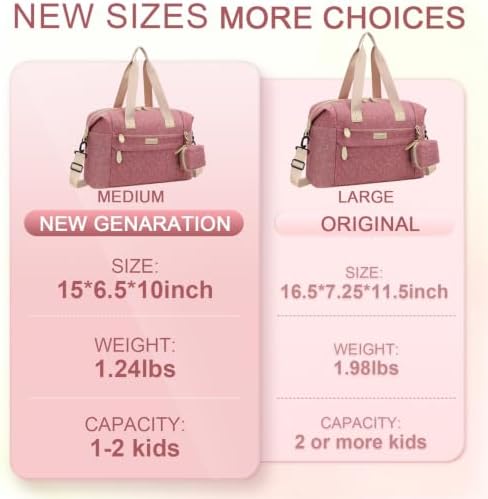 Pritent Diaper Bag Tote Waterproof Maternity Baby Bags - Image 3