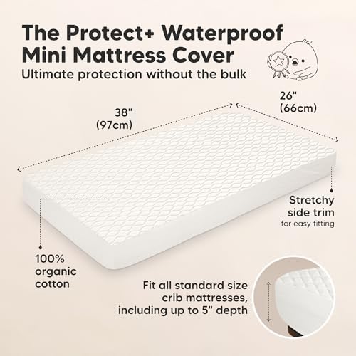 2pk Waterproof Mini Crib Mattress Protector Fitted 38x26 - Image 2
