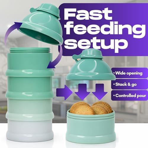 Mommy's Helper Pak N' Stak Baby Formula Dispenser, 4 Compartments - Image 4