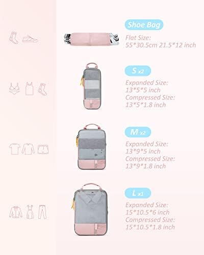 BAGSMART Compression Packing Cubes - Image 3