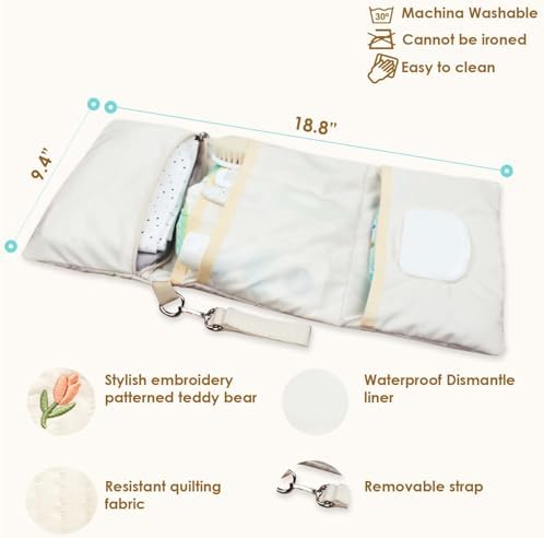 MODAKIDS Baby Bag Organizer, Waterproof Mini Diaper, Foldable Mom Travel Set - Image 4