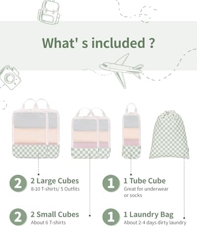 Narwey Compression Packing Cubes - Image 3