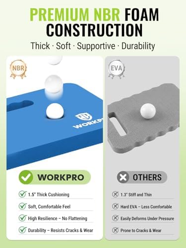 WORKPRO Extra Thick Kneeling Pad, Soft NBR Foam Cushioning - Image 4