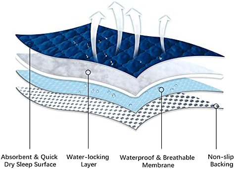 Waterproof Crib Mattress Protector, Non-Slip Quilted Pad - Image 3