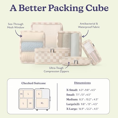 Vandel Space-Saving Compression Packing Cubes - Image 3