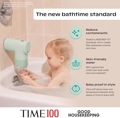 Canopy Baby Bath Tub Filter - Image 3