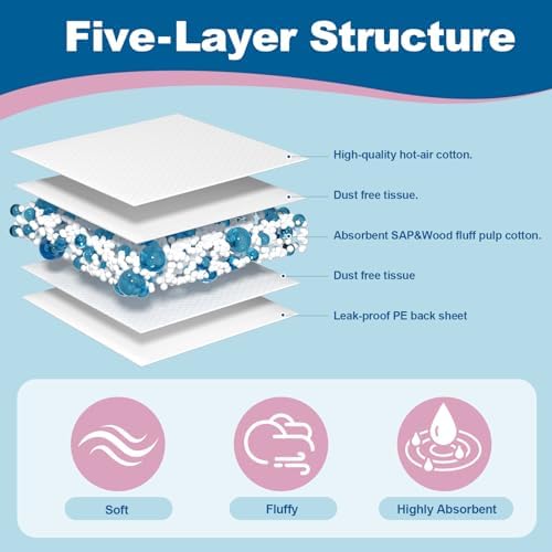 SOFYFINE 100 Count Disposable Changing Pads - Image 2