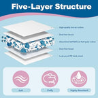 SOFYFINE 100 Count Disposable Changing Pads - Image 2