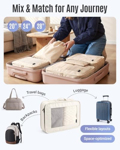 LIGHT FLIGHT 8 Set Packing Cubes - Image 6