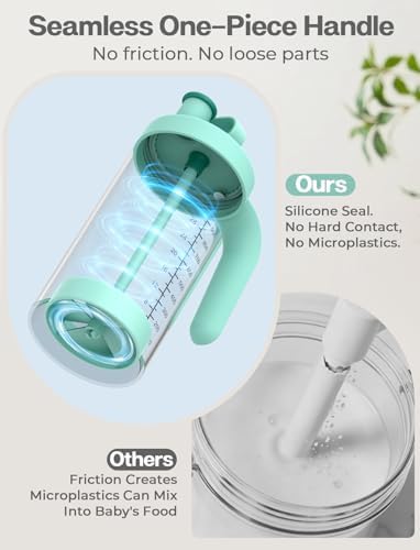 Xaproo 32oz Glass Formula Mixing Pitcher, Borosilicate Breastmilk Mixer - Image 4