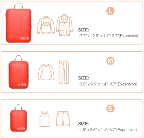 Cambond Compression Packing Cubes - Image 2