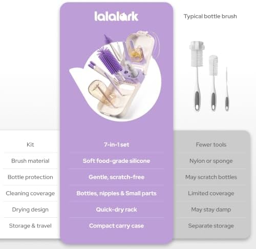 lalalark 7-in-1 Portable Baby Bottle Brush Kit, Silicone Cleaner - Image 2