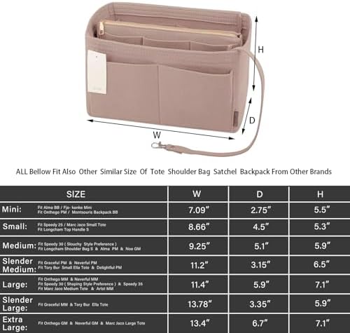 ZTUJO Purse Organizer Insert, Felt Bag Organizer - Image 2