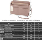 ZTUJO Purse Organizer Insert, Felt Bag Organizer - Image 2