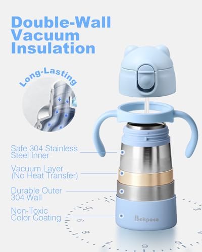 Bakpoco Stainless Steel Straw Sippy Cup - Image 4