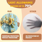 Sunflower Valance Curtain for Windows 2 Pack Watercolor Butterfly Wildflower - Image 4