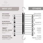 MORALVE Skirt Hangers Space Saving - Image 5