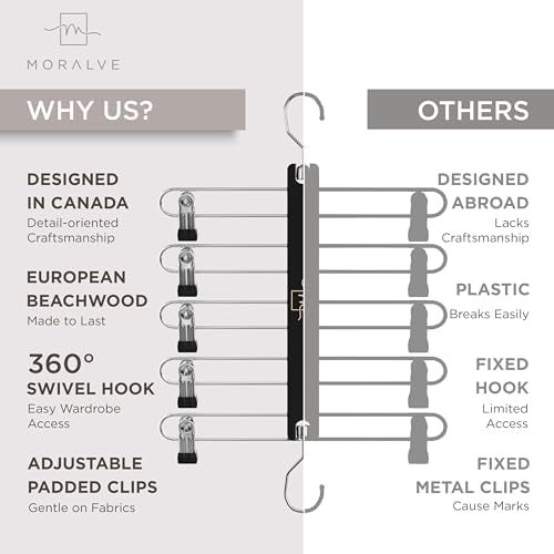 MORALVE Skirt Hangers Space Saving - Image 5
