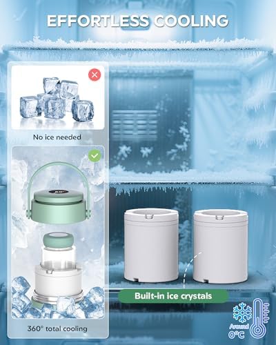 Portable Breast Milk Cooler Bottle - Image 6