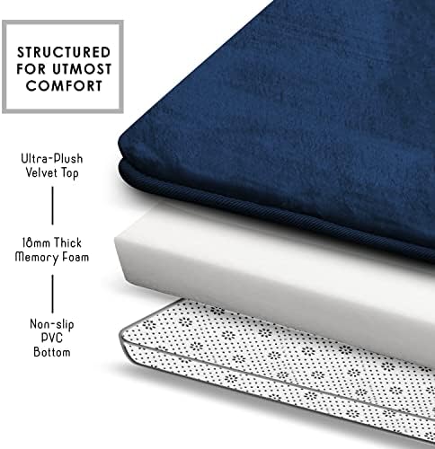 Clara Clark 2 Piece Bathroom Rugs, Velvet Memory Foam Bath Mat Set, Non-Slip - Image 5