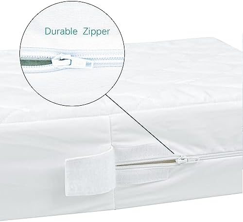 Zippered Mini Crib Mattress Protector Waterproof, 6-Sided Encasement - Image 2