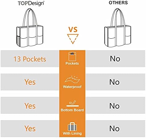 TOPDesign Utility Water Resistant Tote Bag - Image 5