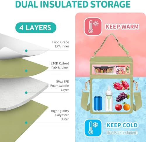 PIIOSER Breastmilk Cooler Bag - Image 2