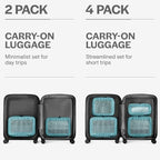 Aerotrunk Compression Packing Cubes - Image 4
