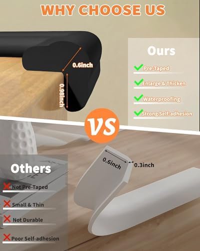 Baby Proof Corners and Edges, 6.6FT 0.6'' Thick, Peel and Stick - Image 6