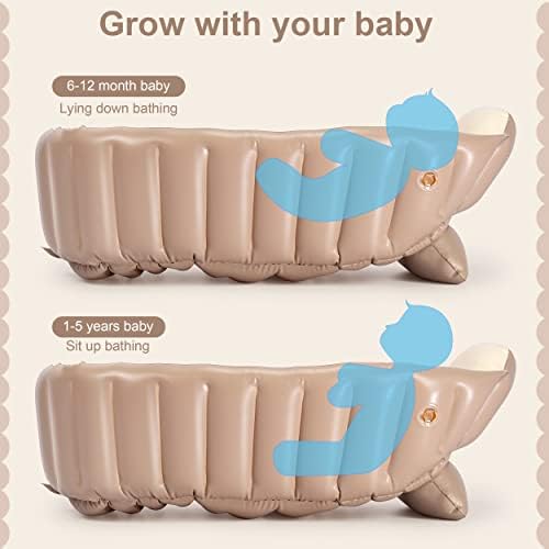 MINK Inflatable Bathtub for Toddlers - Image 4