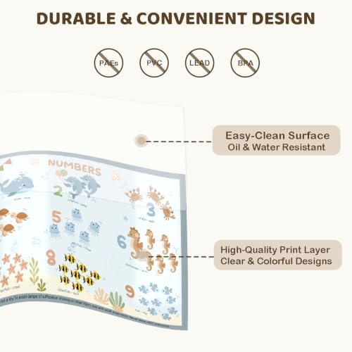 Disposable Placemats for Baby & Toddlers, 45 Pack Baby Disposable Placemats for - Image 3