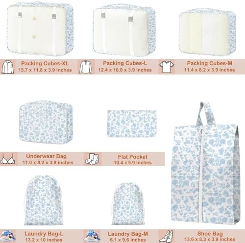 Packing Cubes for Travel - Image 6