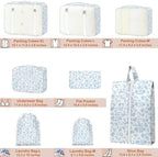 Packing Cubes for Travel - Image 6