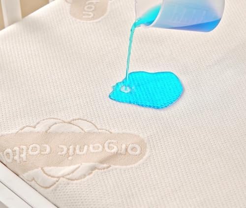 Crib Organic Mattress Protector - Image 5