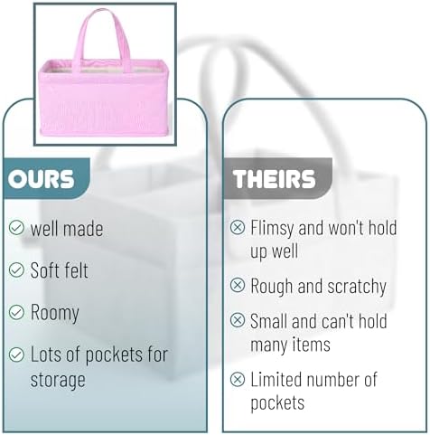 Mr. Pen Baby Diaper Caddy Organizer, Car Diaper Caddy - Image 5