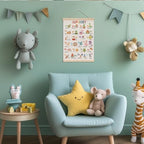 Alphabet Poster Hanger, Alphabet ABC Chart Nursery Decor Wall Decor - Image 4