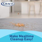 Graco Baby Disposable Splat Mats – 60 Count, Biodegradable Floor Protector - Image 6
