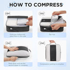 OlarHike 8 Set Compression Packing Cubes - Image 3