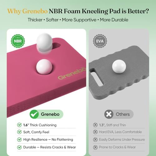 Grenebo 2-Pack Kneeling Pads, Extra Thick, 17.3 x 11 x 1.6 in - Image 2