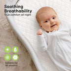 2pk Waterproof Bassinet Mattress Protector 30x18 - Image 5