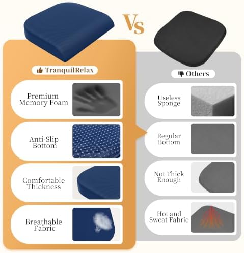 TranquilRelax 2XL Memory Foam Seat Cushion - Image 4