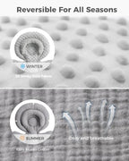 TinlyFinly Infant Car Seat Insert Muslin Cotton Reversible - Image 5